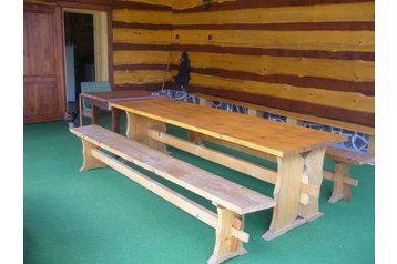 Slovensko Chata Mýto pod Ďumbierom, Exteriér